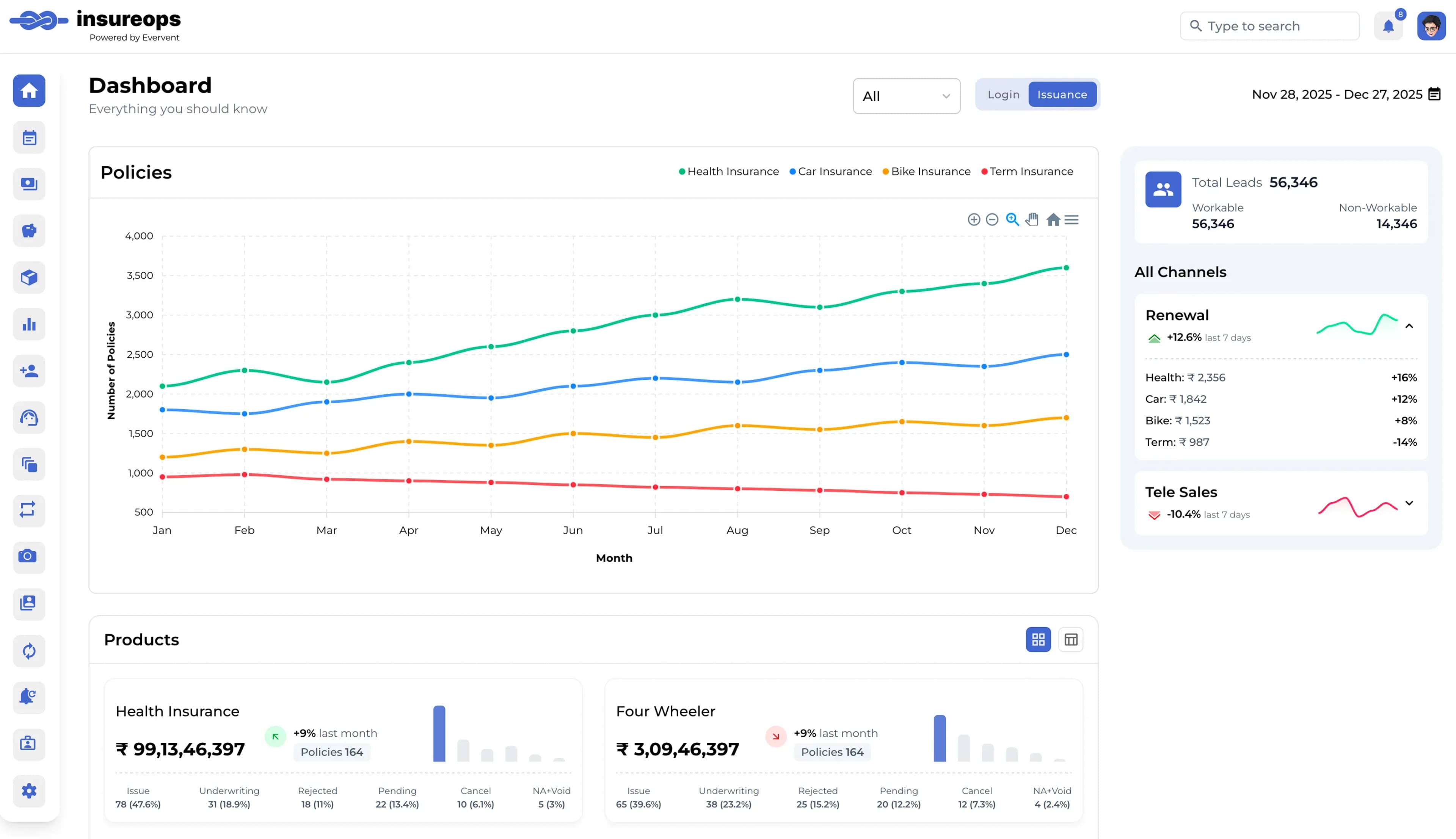 InsureOps Dashboard