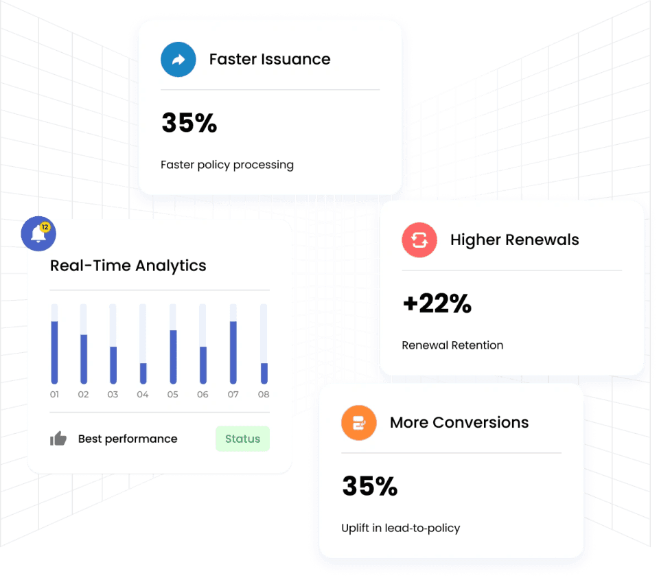 InsureOps Distributors Dashboard