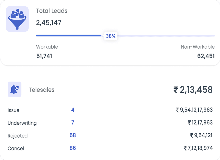 Manage placements & risks